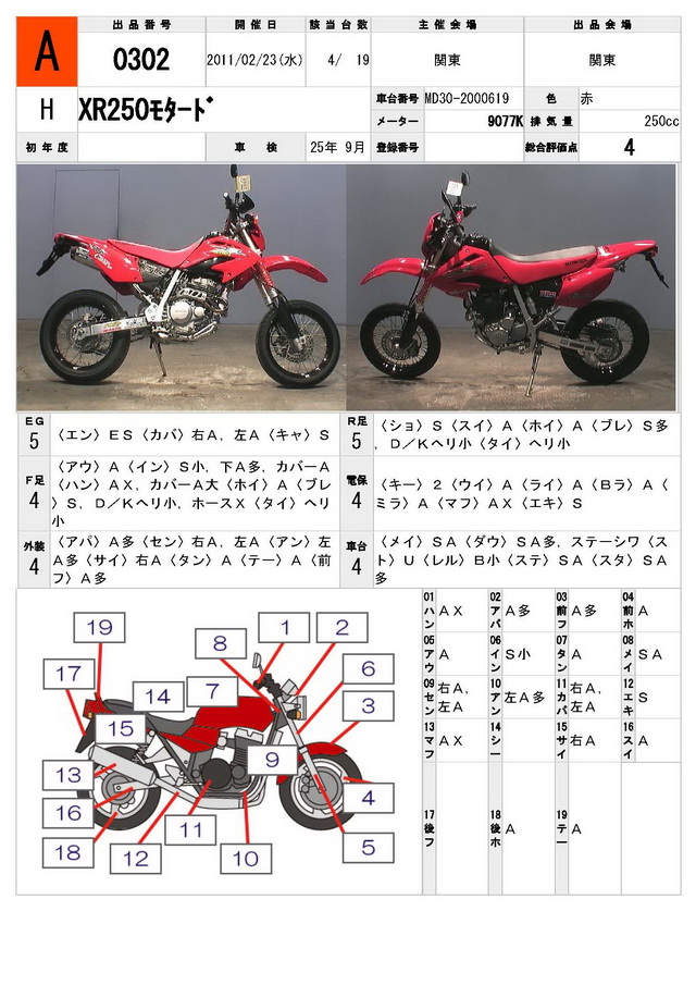 Купить мотоцикл Honda XR250 Motard 2007 фото 1